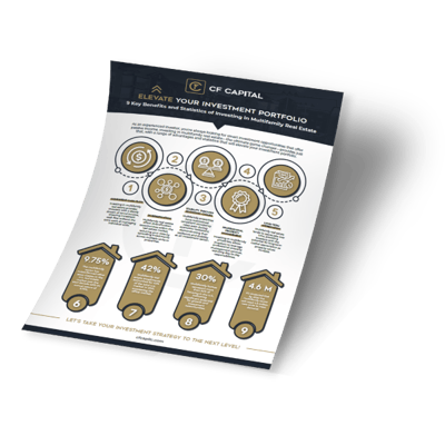 20230807_CFC_ElevateInvestmentPortfolioInfographic_SupportImage